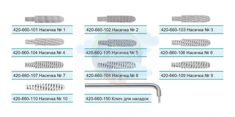 Набор модульного назального рашпиля по FOMON